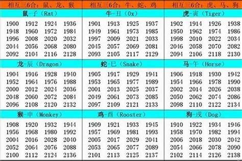 1984年生肖五行|1984年出生的人是什么命 1984年出生是属什么命